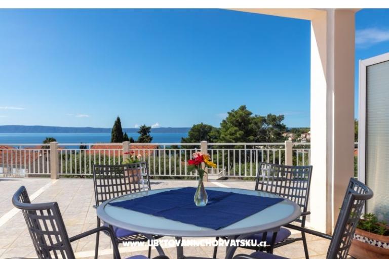 Kompleks Mirula – foto 15