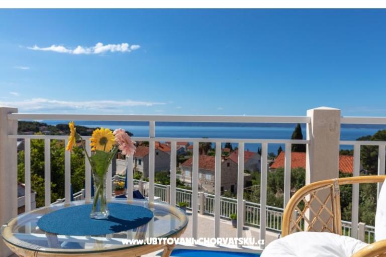 Kompleks Mirula – foto 17