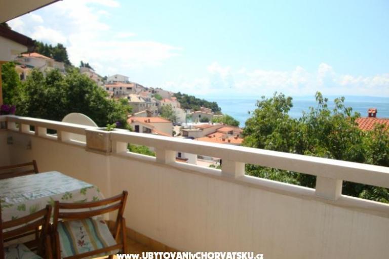 Apartament Nada Žamić – foto 14