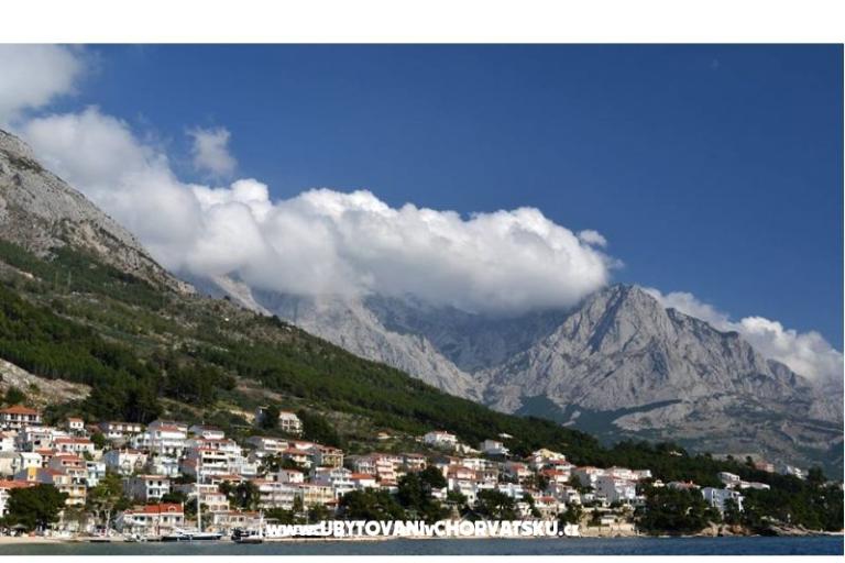 Apartamenty Jovic – foto 15