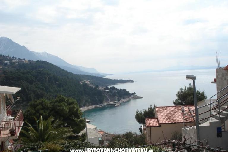 Apartamenty LU-KA – foto 13