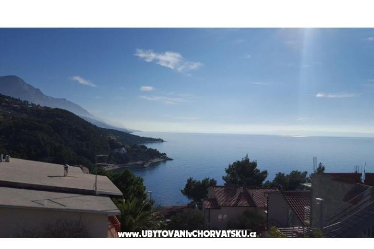 Apartamenty LU-KA – foto 17
