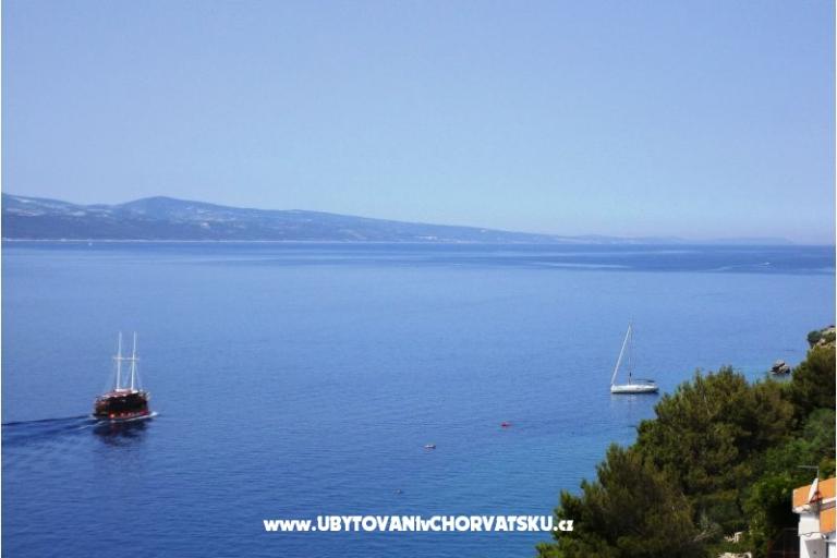 Apartamenty ARIA – foto 18