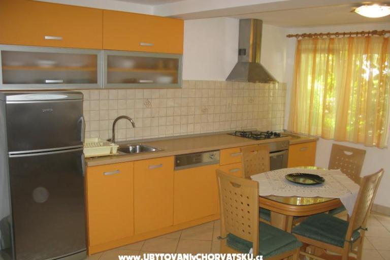 Apartamenty Jelka  – foto 3