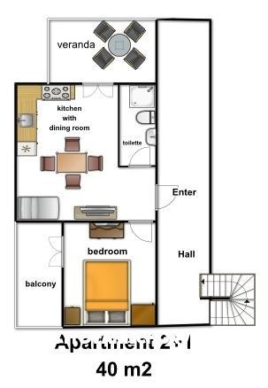 Apartamenty Vini i Ivana – foto 6
