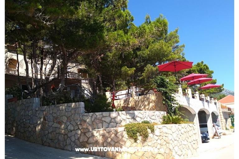 Pokoje i Apartamenty - Villa Irming – foto 33