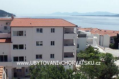 Apartamenty RIBICA 1 – foto 2