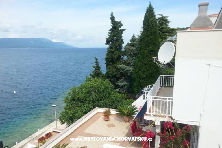 Apartamenty Mimi – foto 13