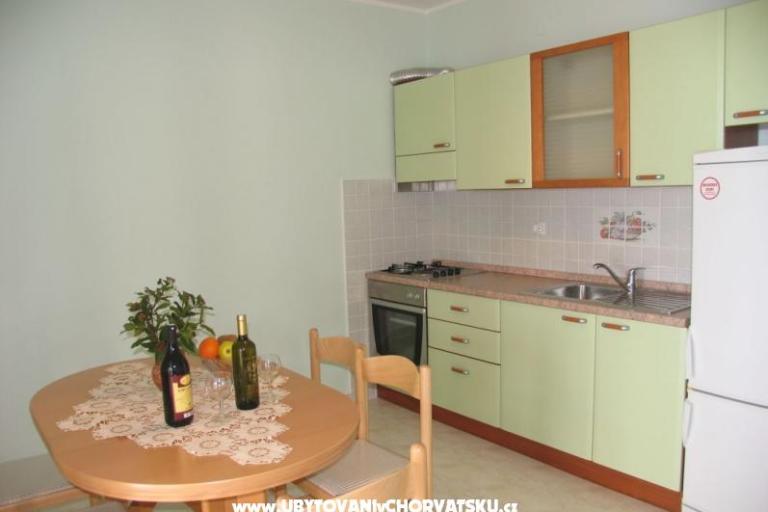 Apartamenty Mašković – foto 4