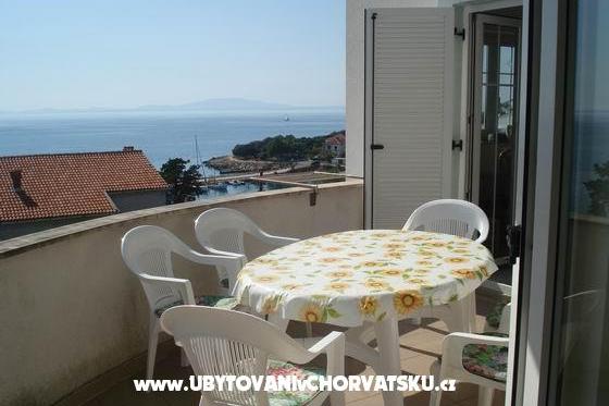 Apartamenty Jakišnica – foto 8