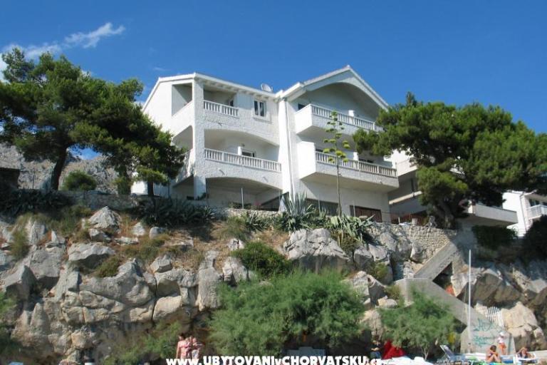 Apartamenty Agava&amp;Mirjana – foto 3