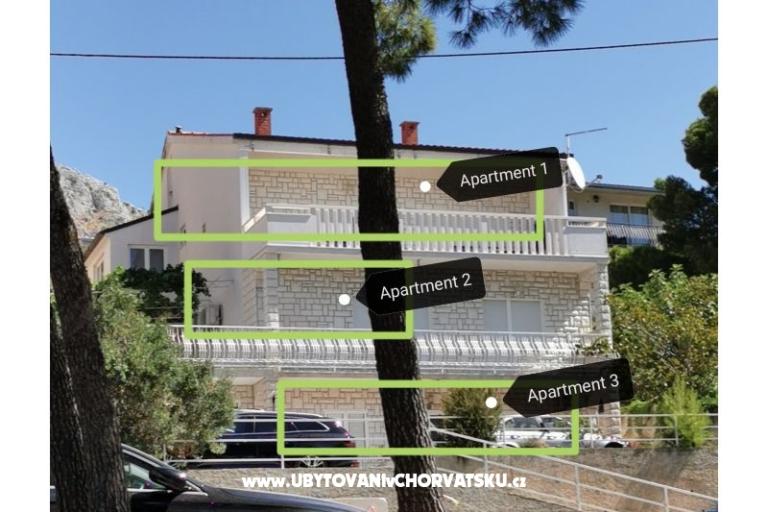 MaKa Apartamenty – foto 16