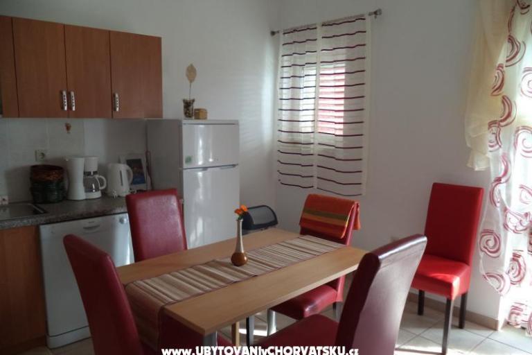 Apartamenty koko-seline – foto 3