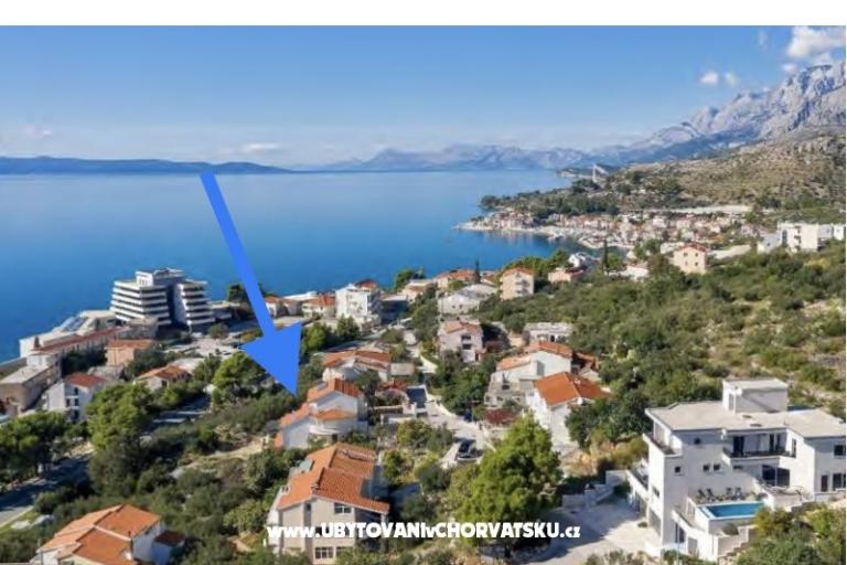 Apartamenty Panorama – foto 19