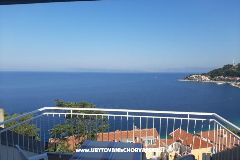 Apartamenty Iva Podgora – foto 5