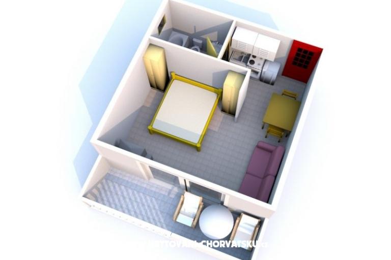 Apartamenty MARINA - Villa NEDIKA – foto 18
