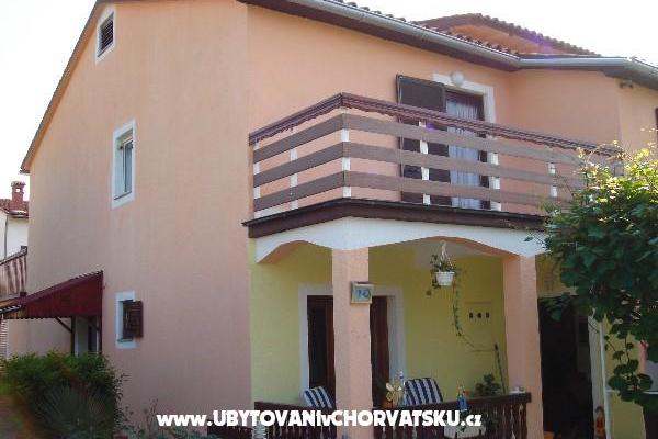 Barbic Apartamenty – foto 2