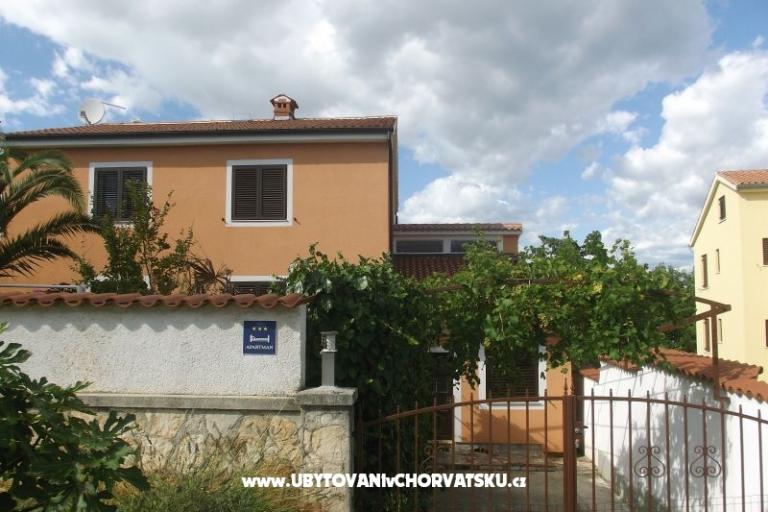 prywatny dom – foto 6