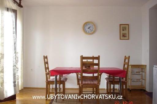Apartamenty Agava – foto 5