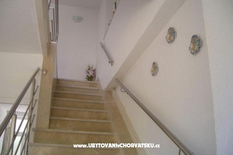 Apartamenty Knezevic – foto 16