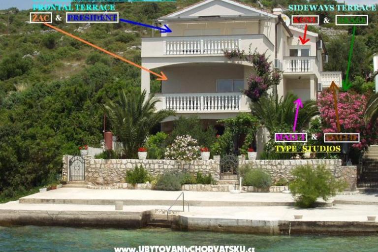 Apartamenty Villa Branka – foto 8