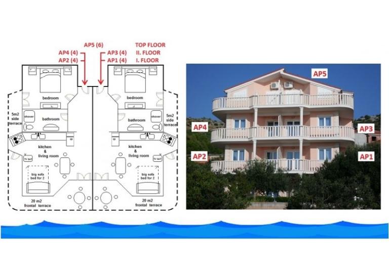 Apartamenty Villa Marija – foto 3