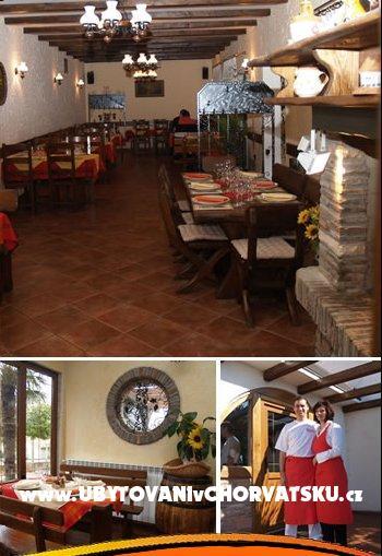 Pokoje Maruzzella B&B – foto 2