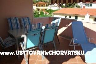 Apartamenty Mioc Žaborić Šibenik – foto 8