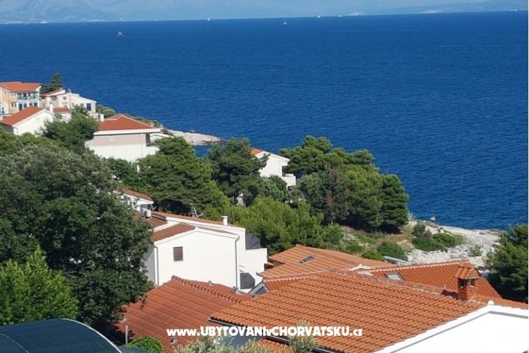 Apartamenty Ivan Okrug Gornji – foto 5