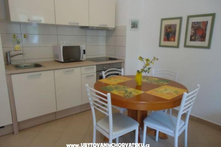 Apartamenty Ivankovic – foto 14