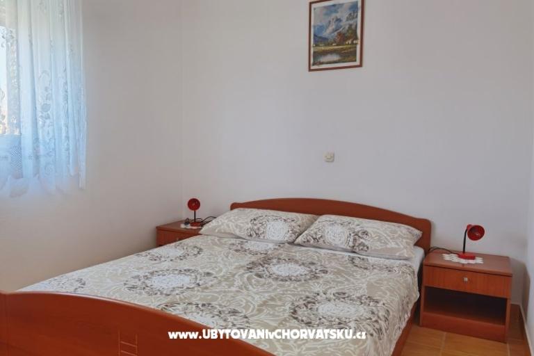 Apartamenty Ivanović – foto 8