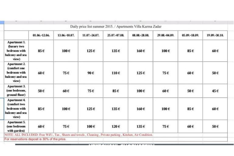 Apartamenty Villa Karma Zadar – foto 2