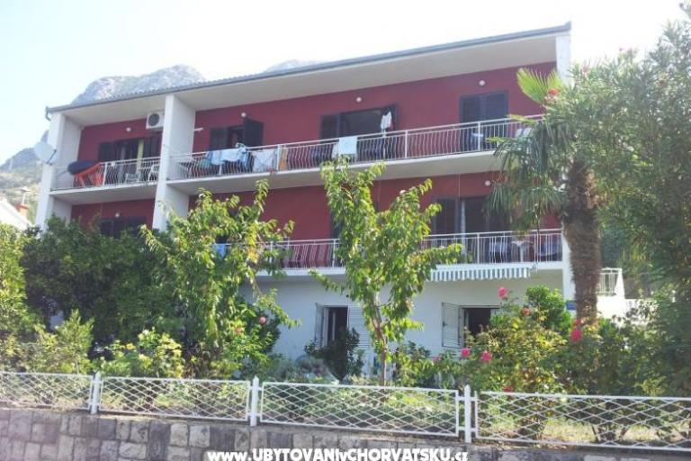 Apartamenty Kapec  – foto 7